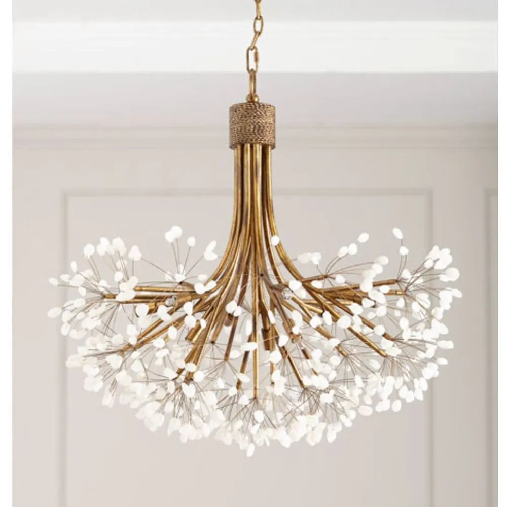 Slide of Roseland Electric Company