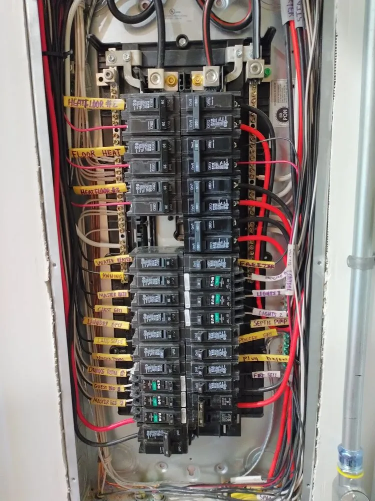 Slide of Royal Electricity Empire