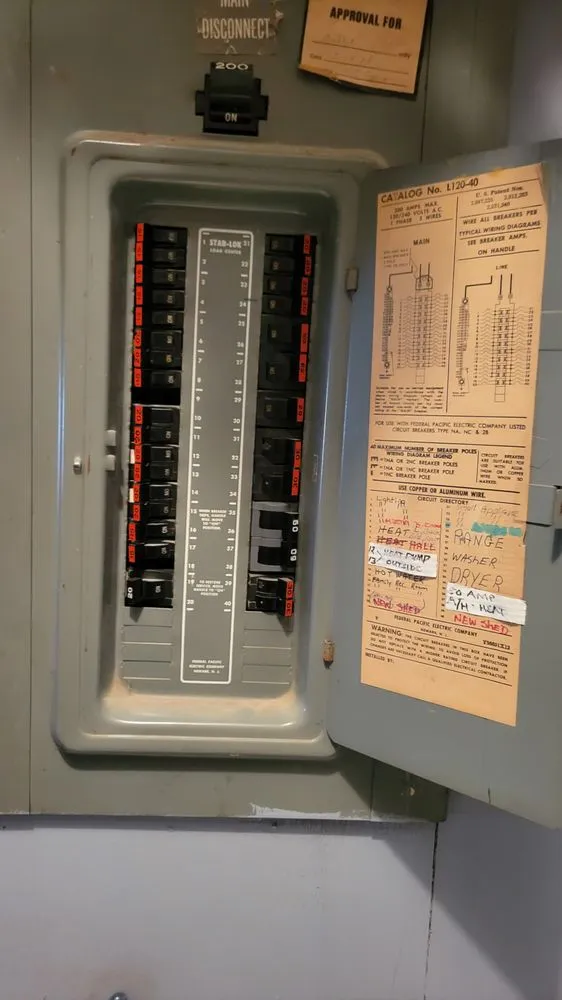 Slide of RW Russell Electrical Services