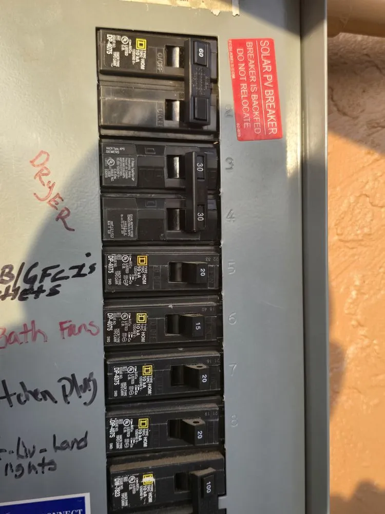 Slide of RzN Electric