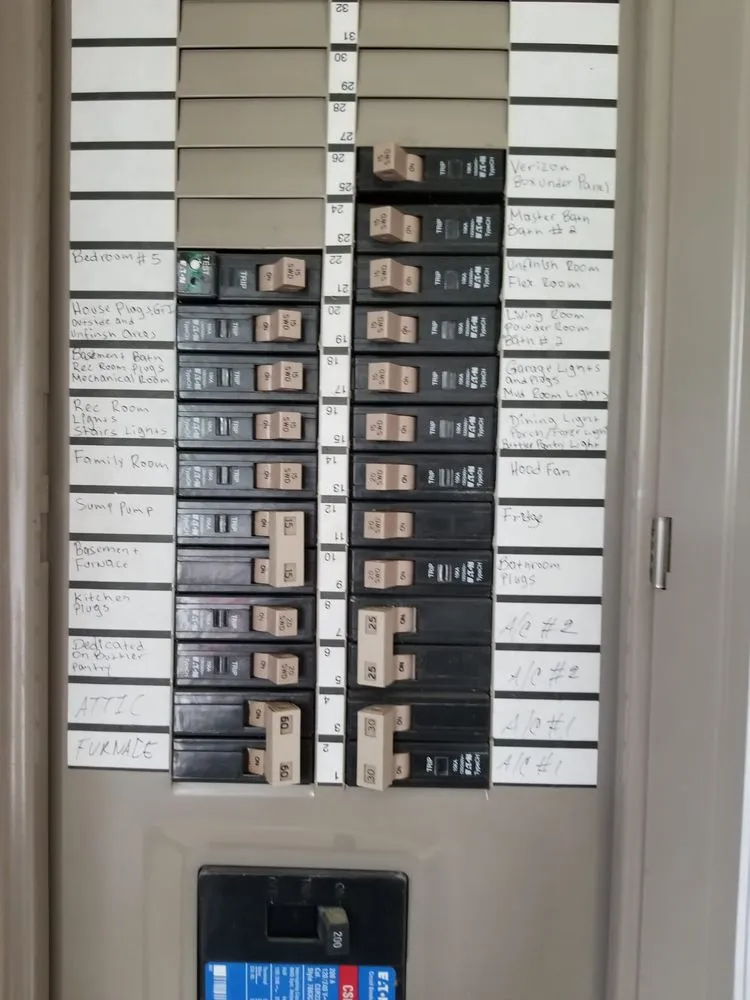 Slide of S M Electric