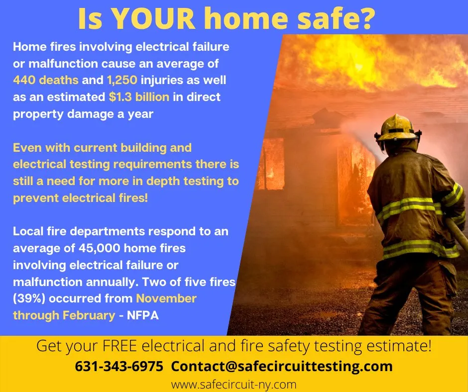 Slide of SafeCircuit Testing