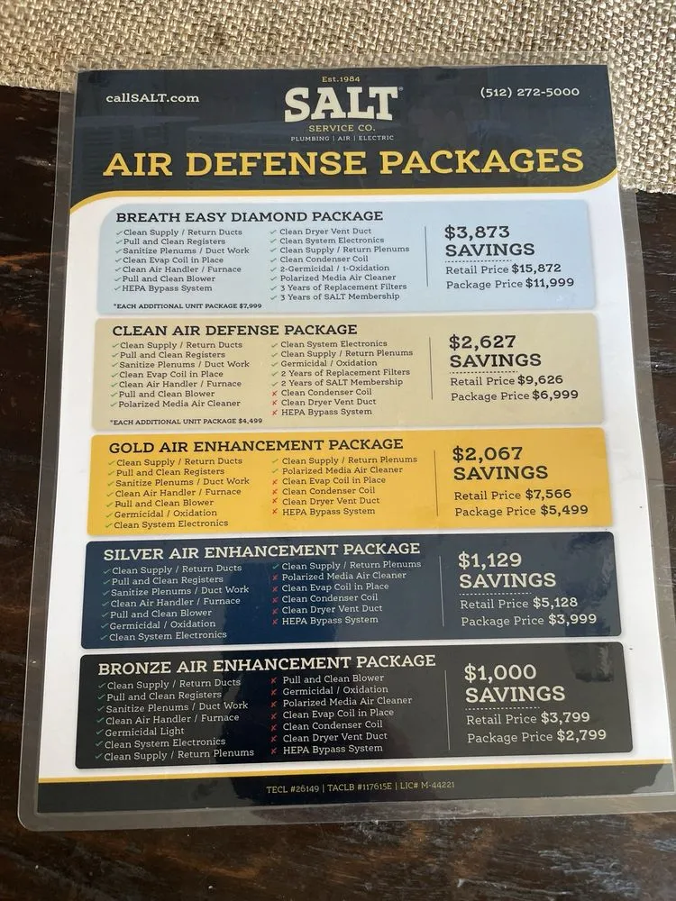 Slide of SALT Plumbing Air & Electric