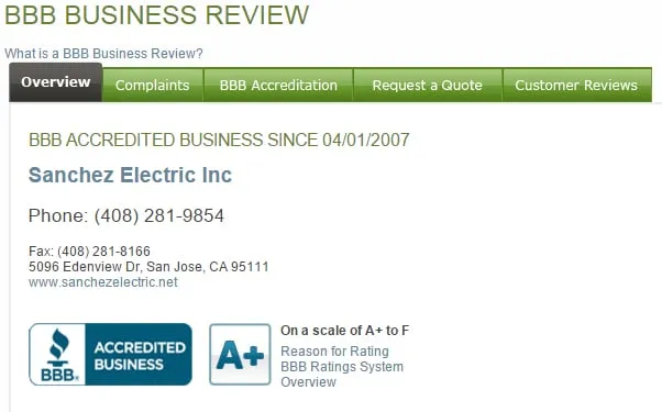 Slide of Sanchez Electric