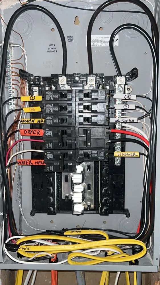 Slide of Sanchez Guaranteed Electric