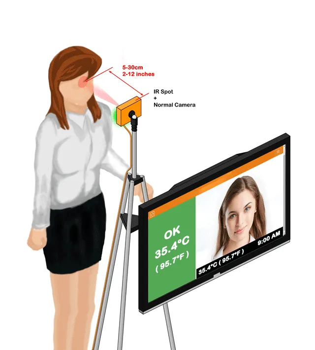 Slide of SB Professional Maintenance