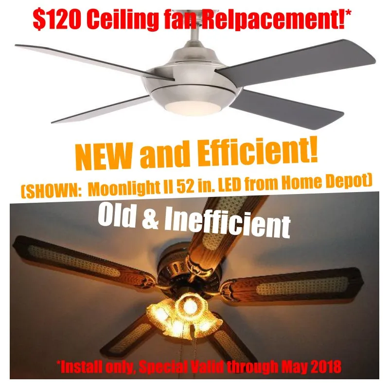 Slide of Sbrega Electric