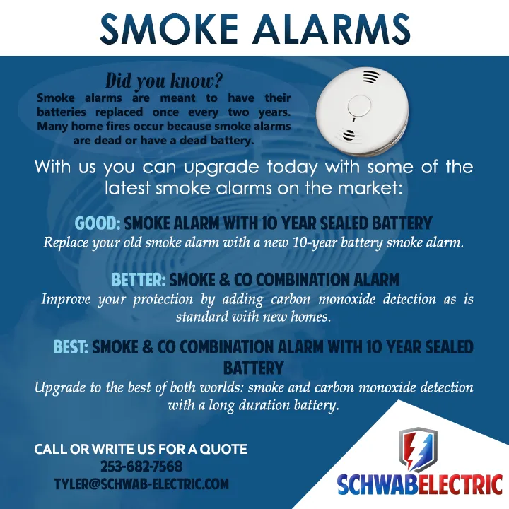 Slide of Schwab Electric