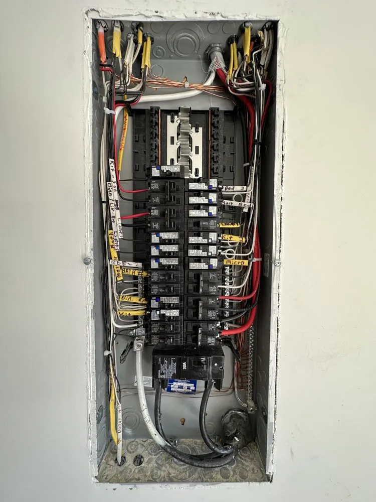 Slide of Schwifty Builds