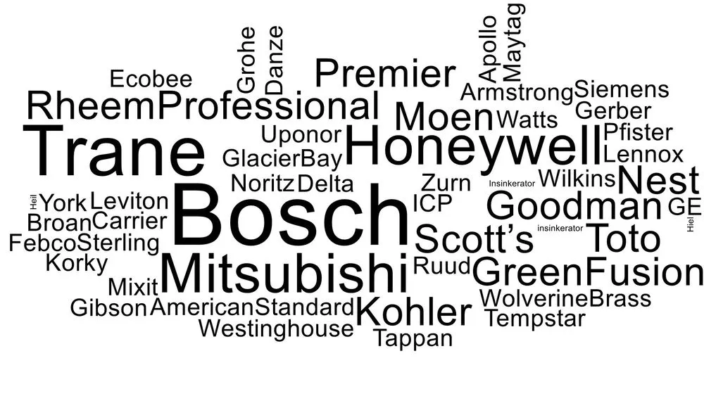 Slide of Scott's Az Services