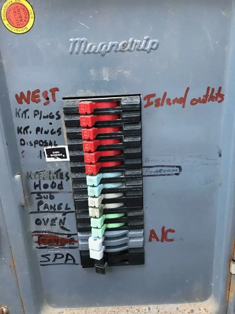 Slide of SD Electricity