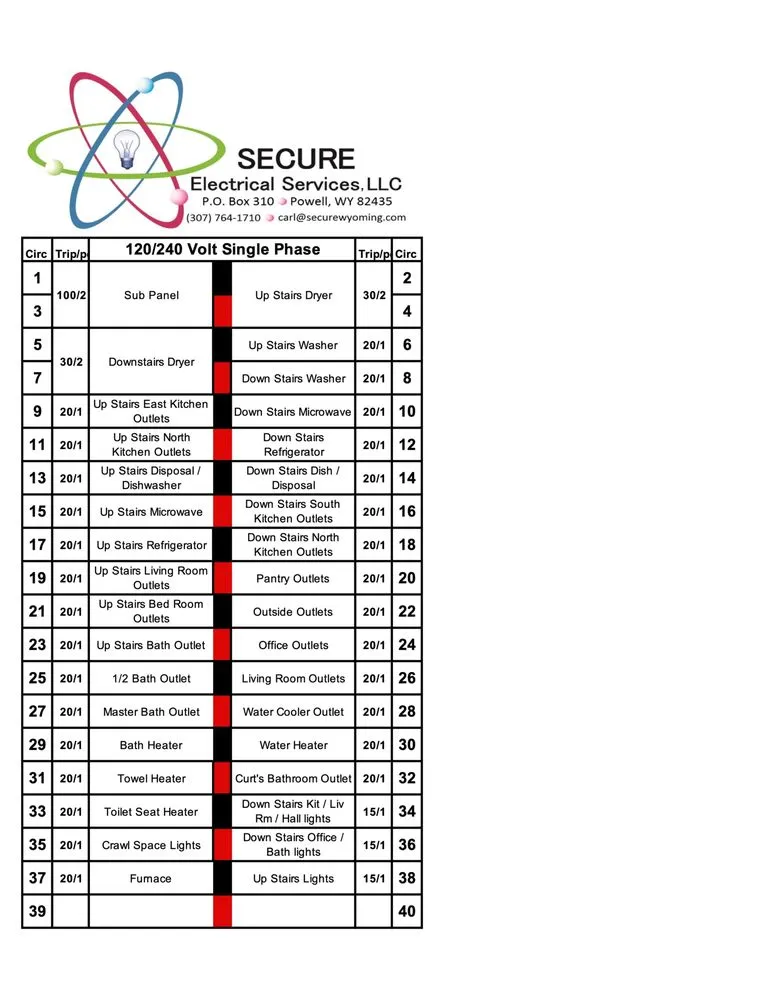 Slide of Secure Electrical Services