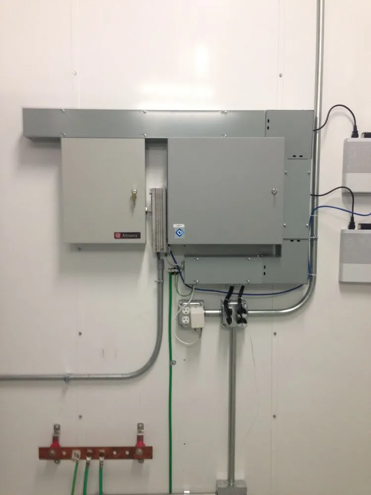 Slide of Security, Innovations & Integrations Group