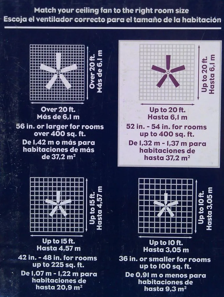 Slide of Sharp Electric