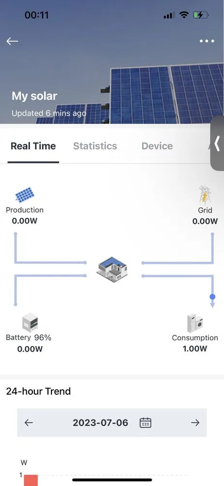 Slide of Signature Solar