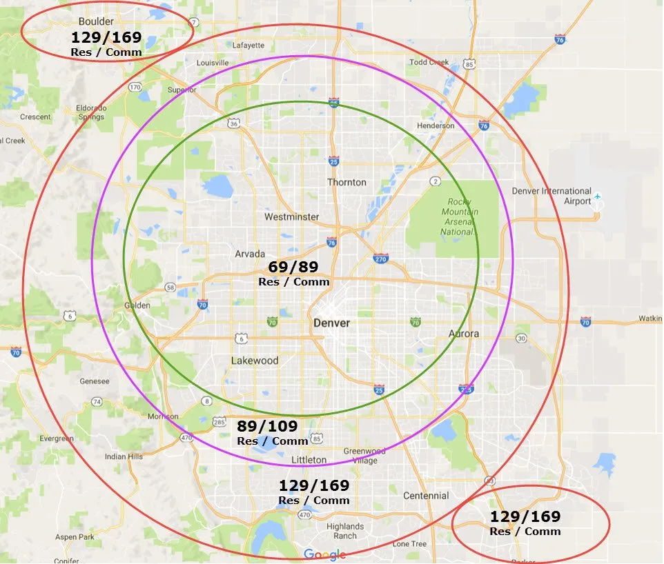 Slide of SJO Electric