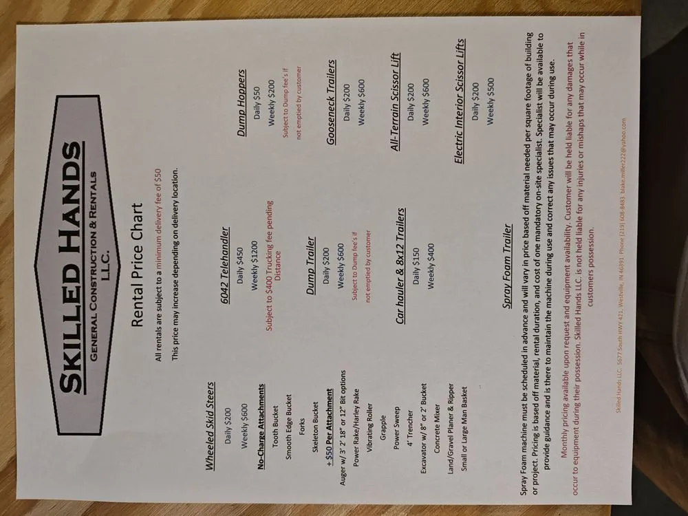 Slide of Skilled Hands