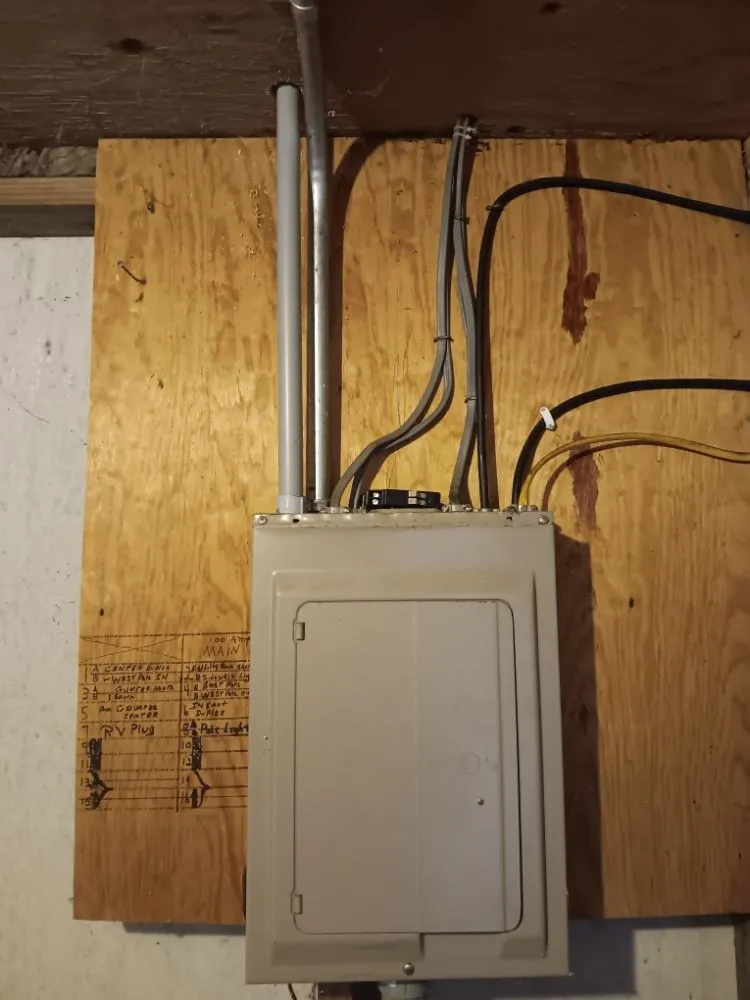 Slide of SMART ELECTRIC