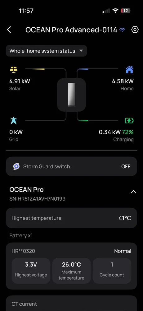 Slide of Smart Giga Watt