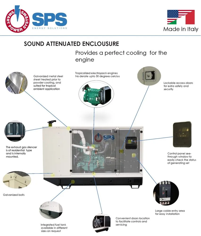 Slide of Smart Power Systems