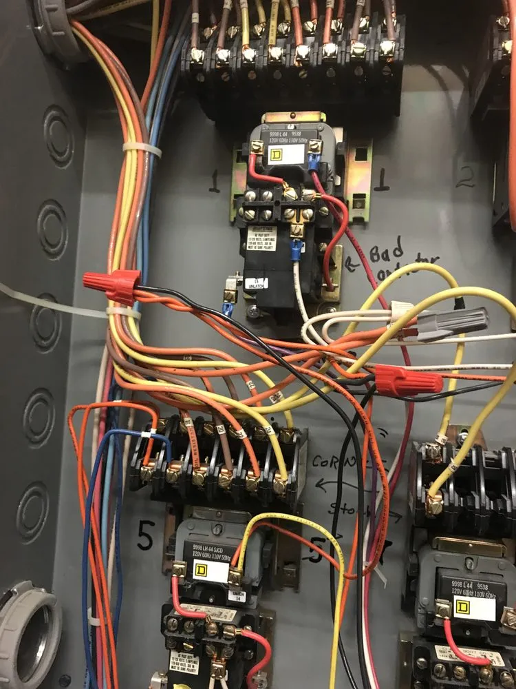 Slide of Smart Source Electric