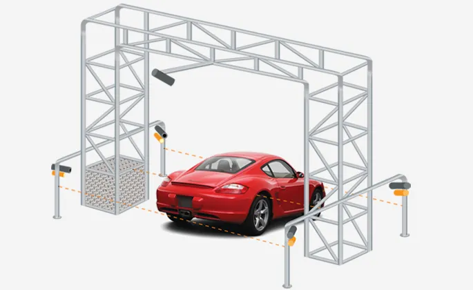 Slide of Smart Systems Design and Automation