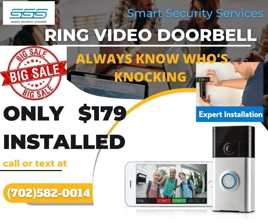 Slide of Smart Work Force