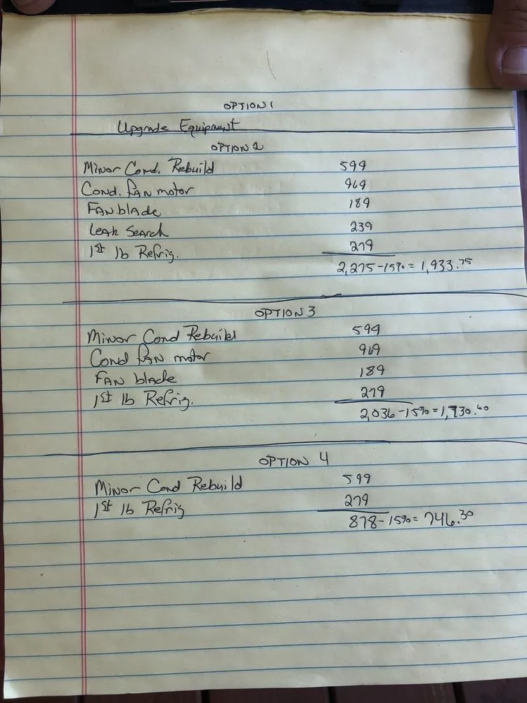 Slide of Snappy Services - Electric, Plumbing, Heating & Air