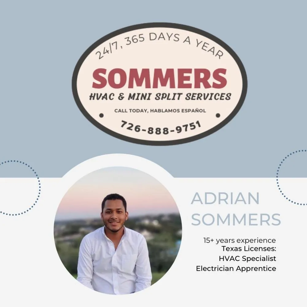 Slide of Sommers HVAC and Mini Split