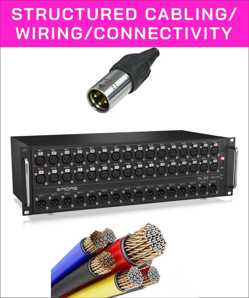 Slide of Soundview Solutions