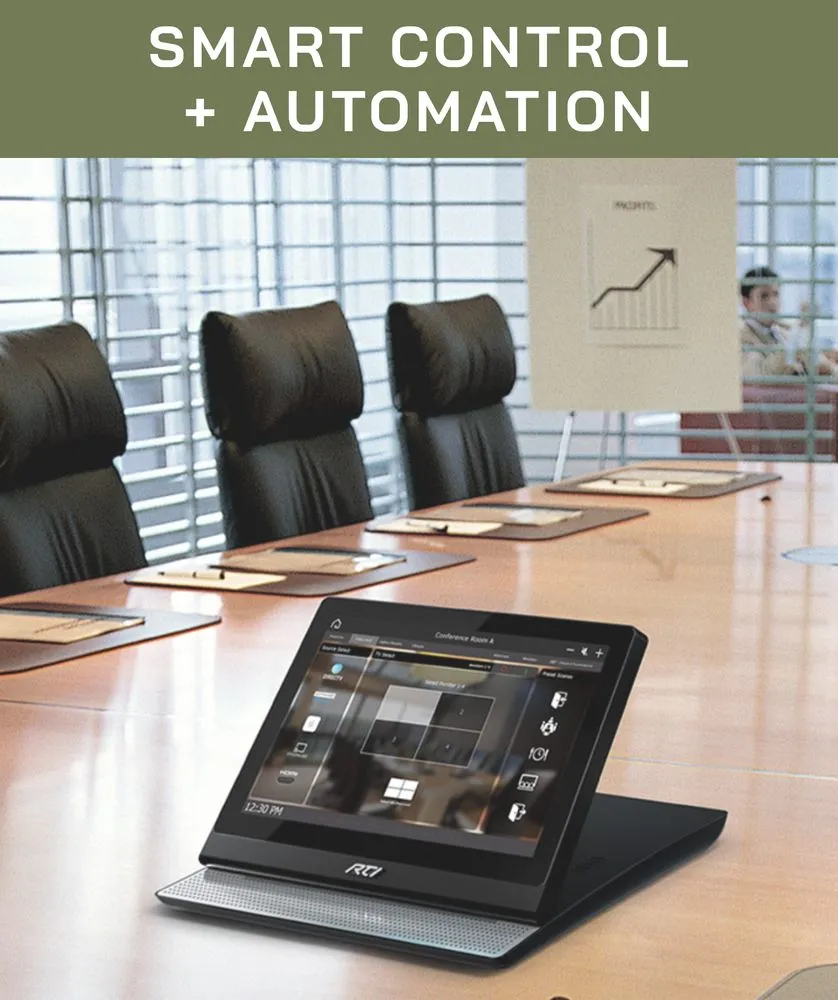 Slide of Soundview Solutions