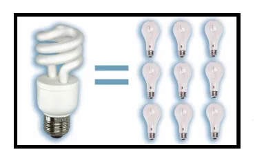 South Sound Electric