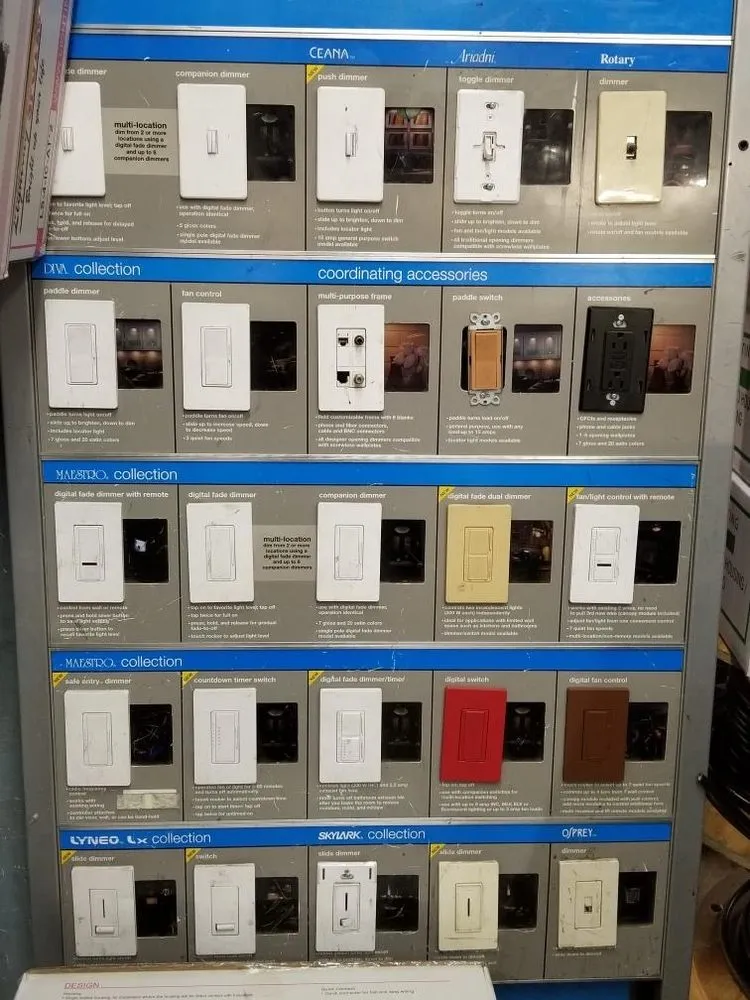 Slide of Southland Electric Supply