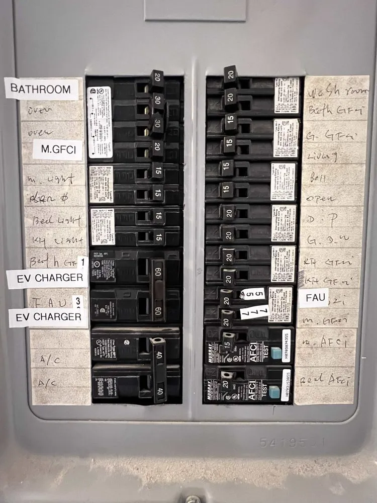 Slide of Spark Masters