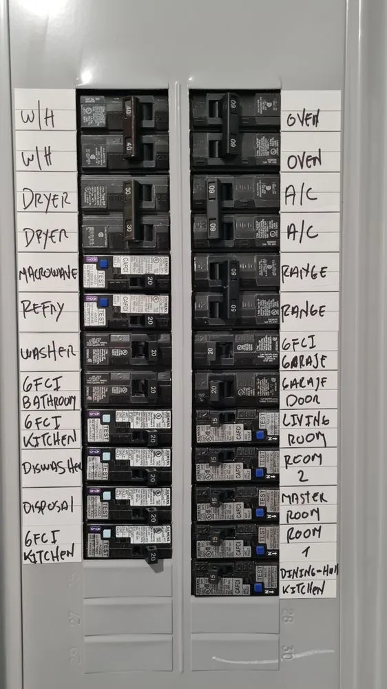 Slide of Spark Solutions