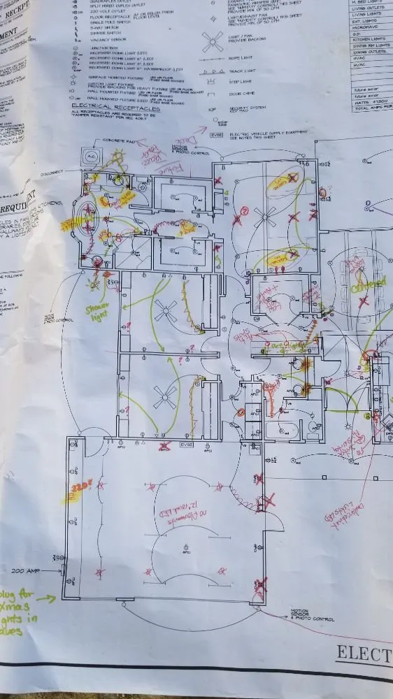 Slide of Sparky Crew Electric