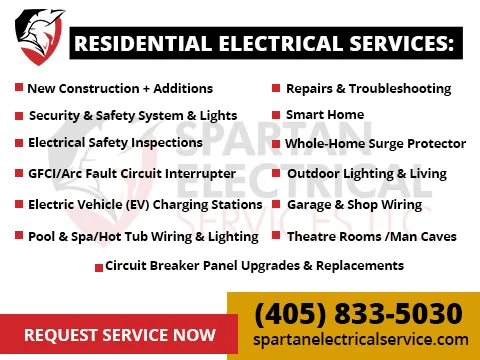 Slide of Spartan Electrical Services