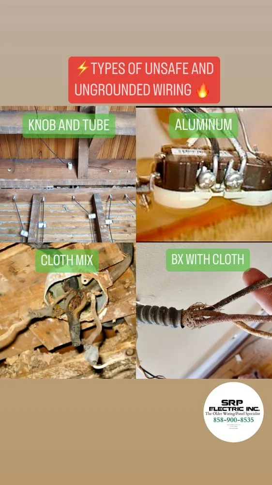 Slide of SRP Electric