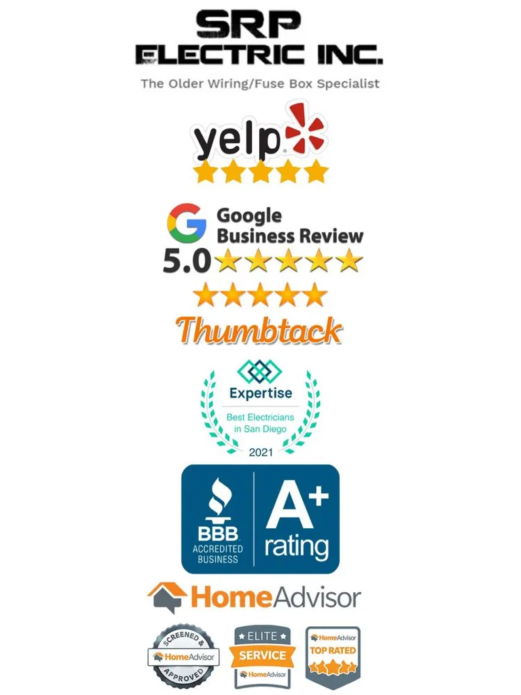 Slide of SRP Electric