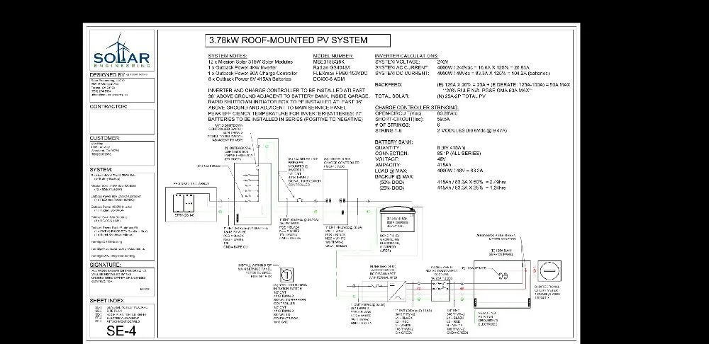 Slide of Stagg Electric