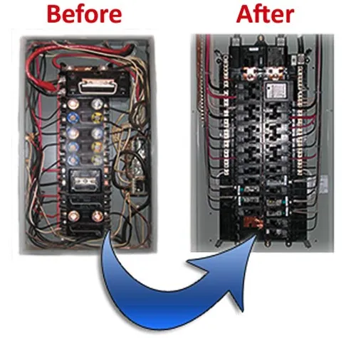 Slide of Static Volt