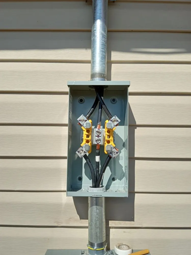 Slide of Static Wired