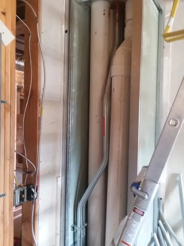 Slide of Static Wired