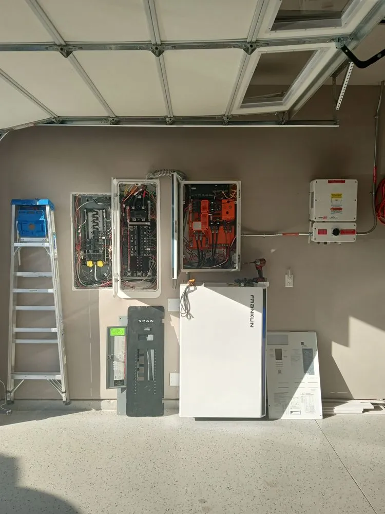 Slide of Static Wired