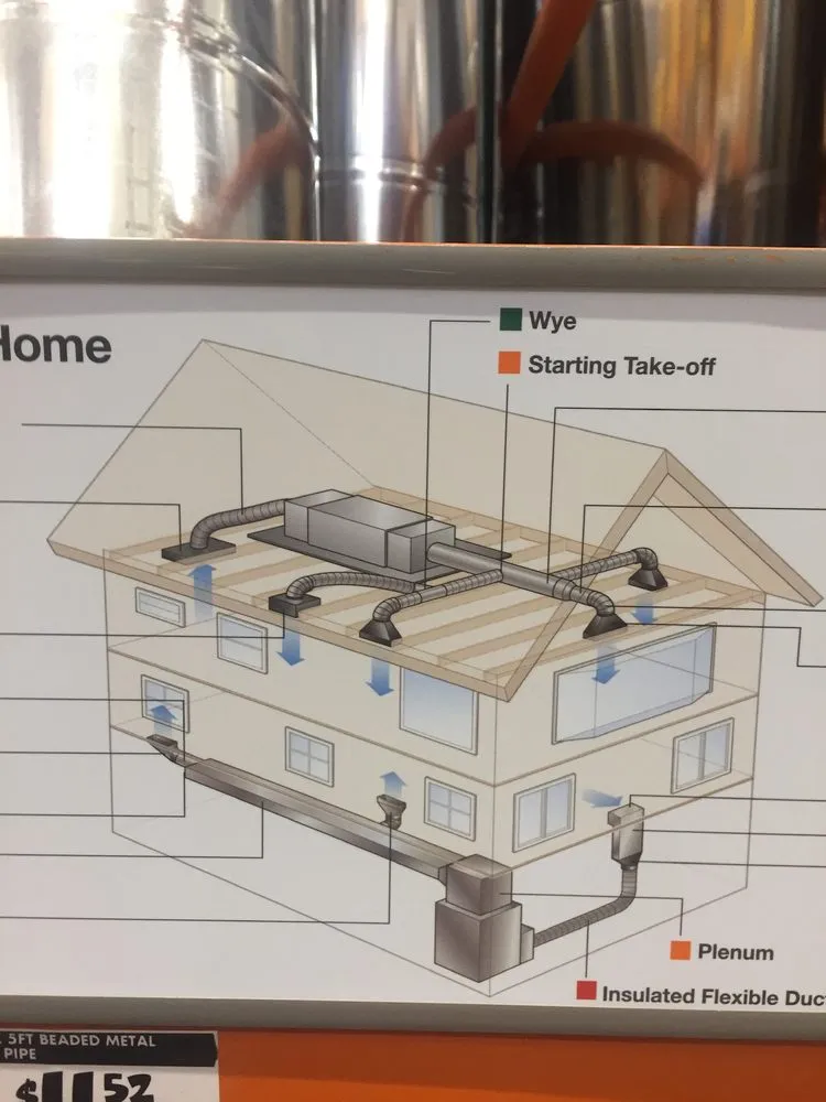 Slide of Staybrite Residential Electrical