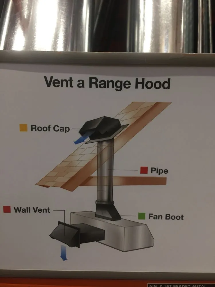 Slide of Staybrite Residential Electrical