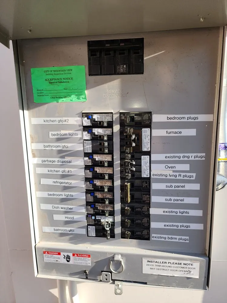 Slide of Step By Step