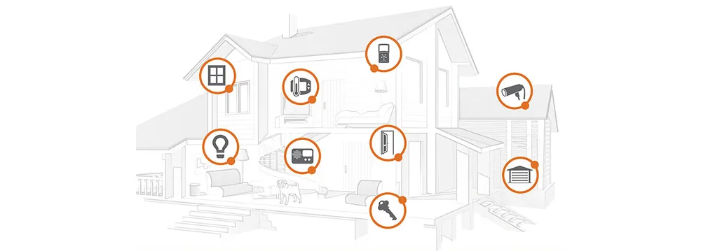 Slide of Strada Services