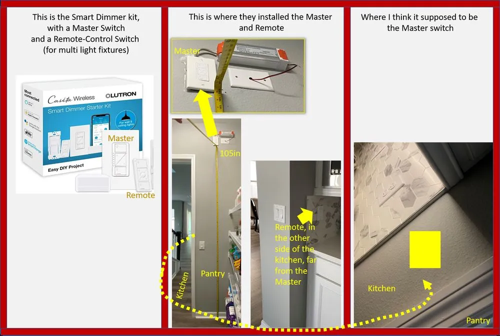 Slide of Strada Services