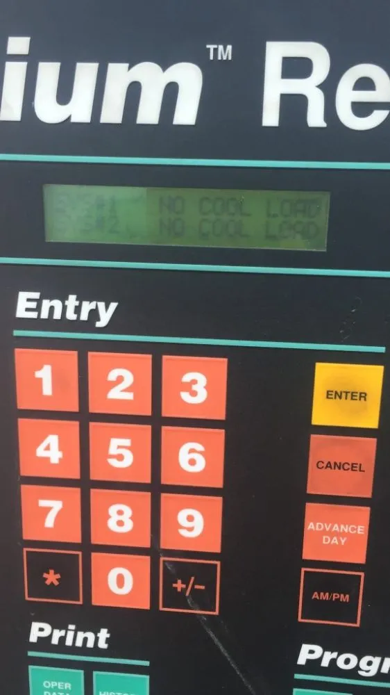 Slide of Super Services